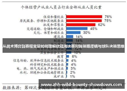 从战术博弈到赛程变量如何理解欧冠淘汰赛对阵策略逻辑与球队决策思维 从战术博弈到赛程变量如何理解欧冠淘汰赛对阵策略逻辑与球队决策思维
