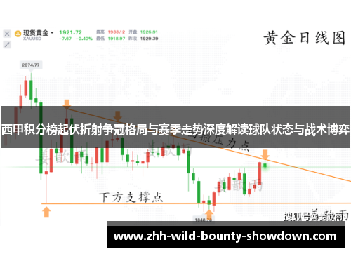 西甲积分榜起伏折射争冠格局与赛季走势深度解读球队状态与战术博弈 西甲积分榜起伏折射争冠格局与赛季走势深度解读球队状态与战术博弈