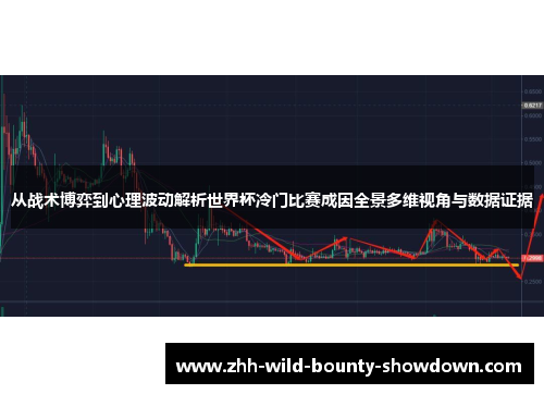 从战术博弈到心理波动解析世界杯冷门比赛成因全景多维视角与数据证据 从战术博弈到心理波动解析世界杯冷门比赛成因全景多维视角与数据证据