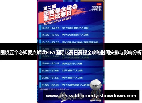 围绕五个必知要点解读FIFA国际比赛日赛程全攻略时间安排与影响分析 围绕五个必知要点解读FIFA国际比赛日赛程全攻略时间安排与影响分析