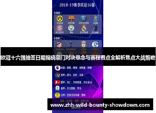欧冠十六强抽签日期揭晓豪门对决悬念与赛程看点全解析焦点大战前瞻 欧冠十六强抽签日期揭晓豪门对决悬念与赛程看点全解析焦点大战前瞻