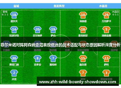 菲尔米诺对阵阿森纳亚冠表现低迷的战术适配与状态原因解析深度分析
