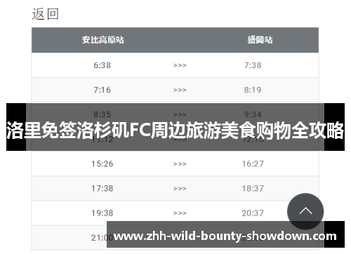 洛里免签洛杉矶FC周边旅游美食购物全攻略 洛里免签洛杉矶FC周边旅游美食购物全攻略