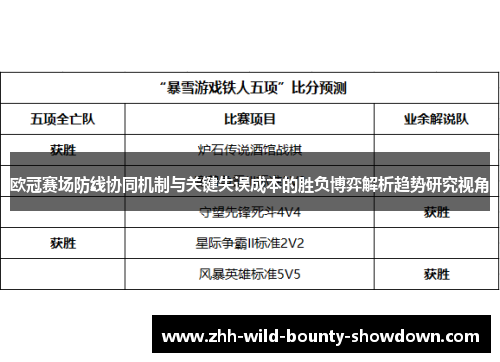欧冠赛场防线协同机制与关键失误成本的胜负博弈解析趋势研究视角